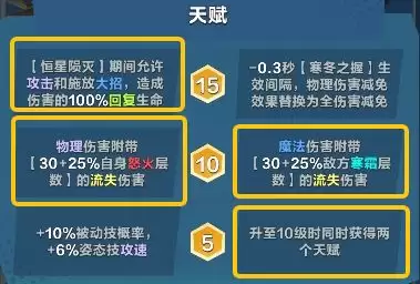 口袋斗焕焕花木兰暴盾触发流