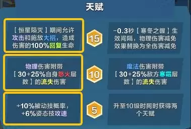 口袋斗焕焕花木兰普攻怒火流