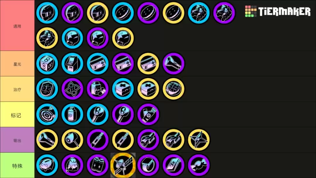 《吉星派对》人物及筹码头分类介绍