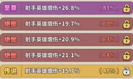 《永远的蔚蓝星球》116-120关卡攻略