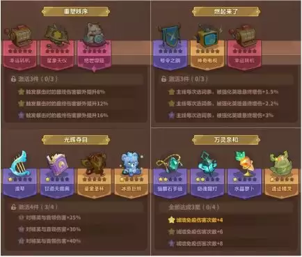 《永远的蔚蓝星球》藏品属性全解析