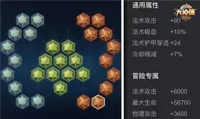 王者荣耀小乔铭文出装怎么搭配