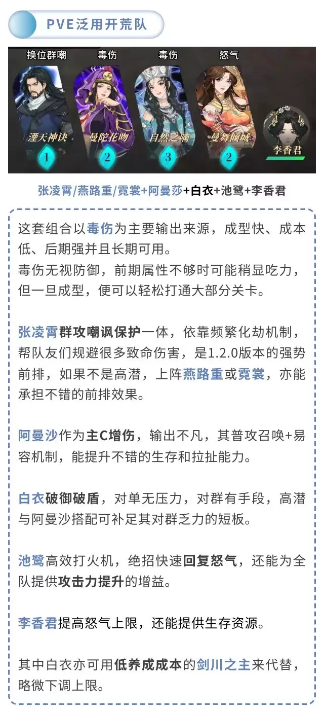 《对决！剑之川》常用阵客推荐