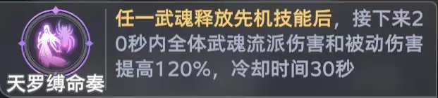 《斗罗大陆：猎魂世界》地穴蛛皇全流派队伍攻略