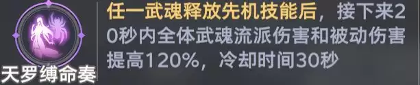 《斗罗大陆：猎魂世界》比比东列传霸刃尊者全流派Buff推荐