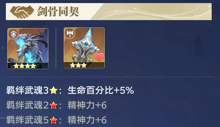 《斗罗大陆：猎魂世界》古榕全面养成攻略