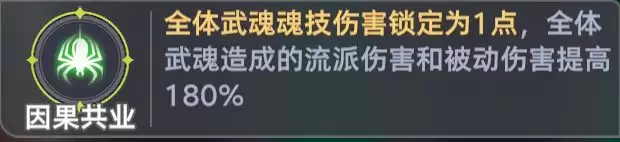 《斗罗大陆：猎魂世界》比比东列传霸刃尊者全流派Buff推荐