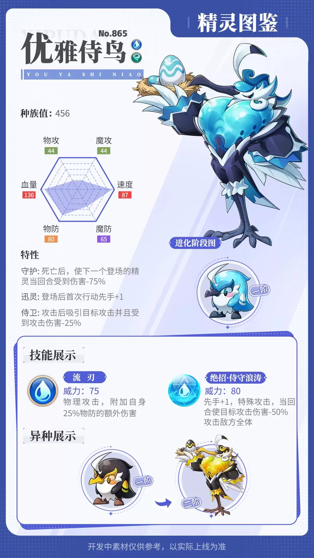 《西普大陆》优雅侍鸟精灵获取方法