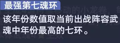《斗罗大陆：猎魂世界》武魂真身系统全解析