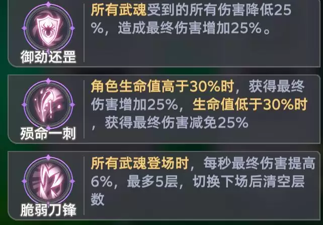 《斗罗大陆：猎魂世界》比比东列传霸刃尊者全流派Buff推荐