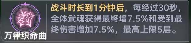 《斗罗大陆：猎魂世界》比比东列传霸刃尊者全流派Buff推荐