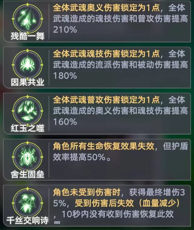《斗罗大陆：猎魂世界》比比东列传最终BOSS魔龙攻略