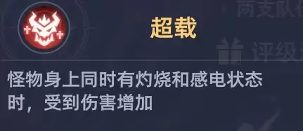 《斗罗大陆：猎魂世界》比比东列传最终BOSS魔龙攻略