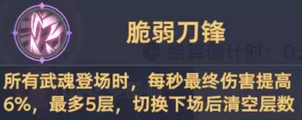 《斗罗大陆：猎魂世界》霸刃尊者莫长歌和千仞雪双队攻略