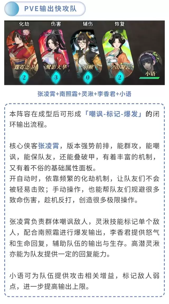 《对决！剑之川》常用阵客推荐