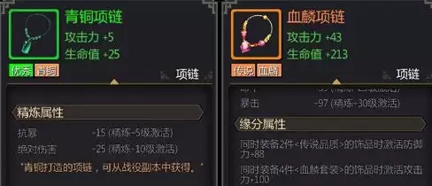 三国战纪饰品缘分属性