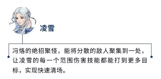 阵容搭配侠客三