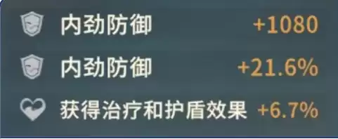 冯聍装备属性推荐