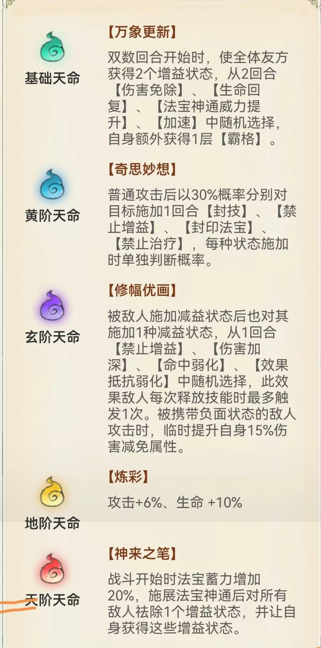 《最强祖师》墨锦天命系统解析