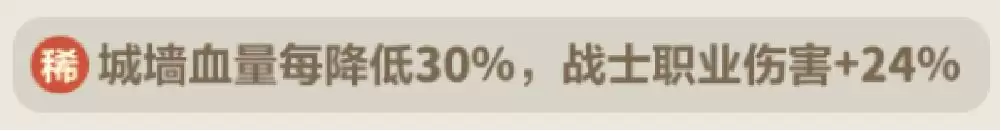 永远的蔚蓝星球戒指图腾选择推荐