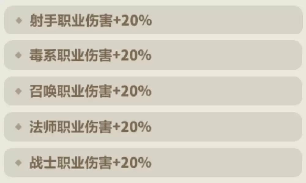 永远的蔚蓝星球戒指图腾选择推荐