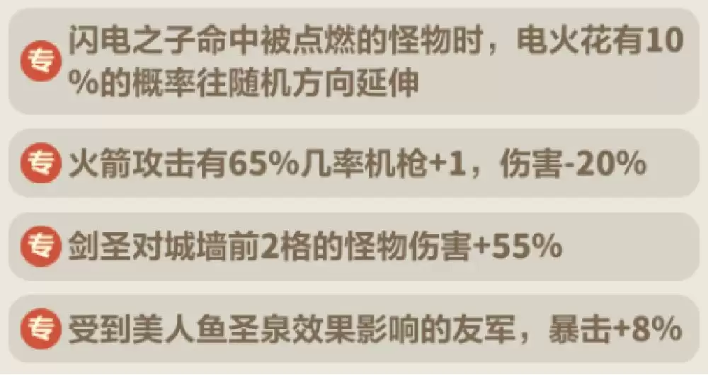 永远的蔚蓝星球戒指图腾选择推荐