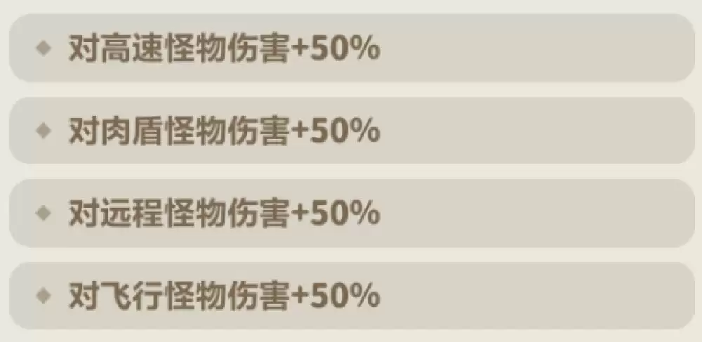 永远的蔚蓝星球戒指图腾选择推荐