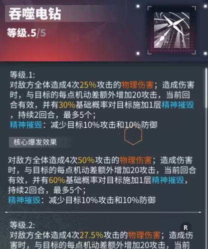 《交错战线》巴德抽取建议