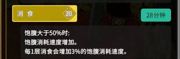 《无径之林》加消化效果料理介绍