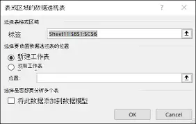 数据透视表字段布局