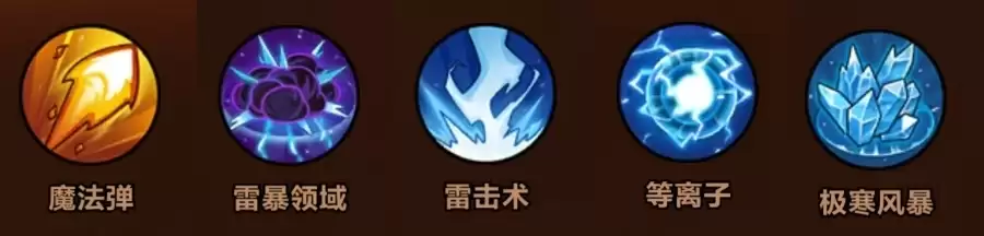 毕业电系技能组合