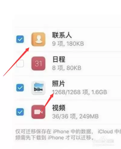 合并两个Apple ID数据：iCloud迁移完整指南