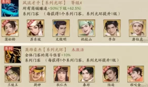 大店小二零氪新手经营攻略