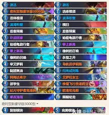 炉石传说2026德鲁伊卡组怎么搭配