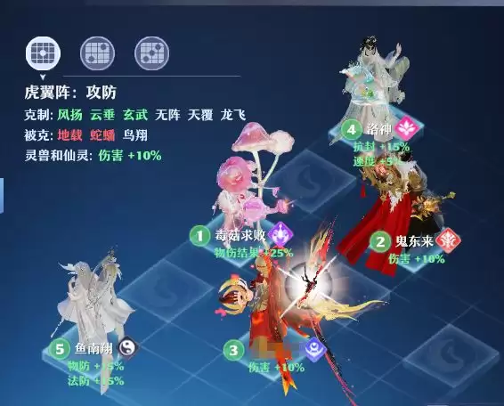 《梦幻新诛仙》南疆古巫门派玩法攻略