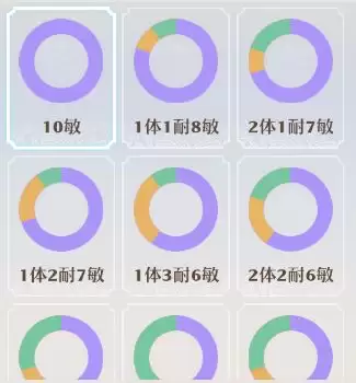 《梦幻新诛仙》合欢派新手攻略