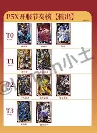 女神异闻录:夜幕魅影攻略:社交与合作玩法