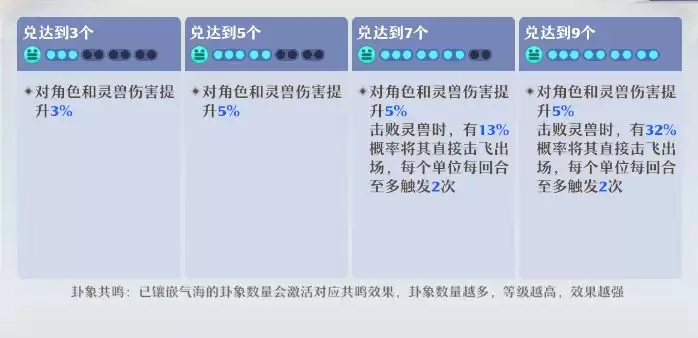 《梦幻新诛仙》万剑青云详细攻略