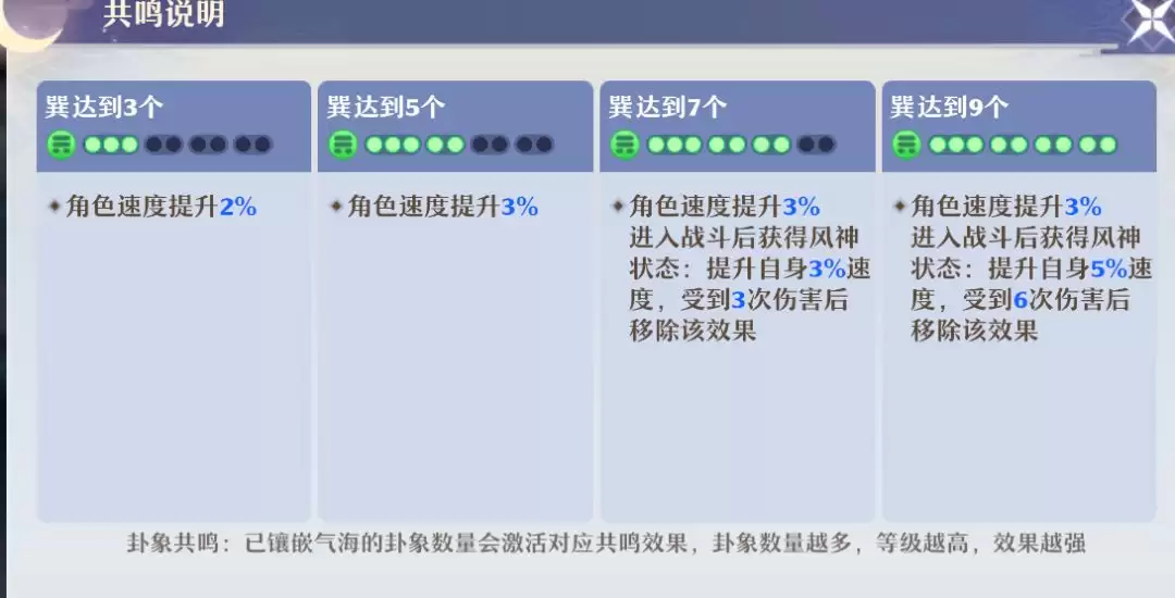 《梦幻新诛仙》合欢派新手攻略