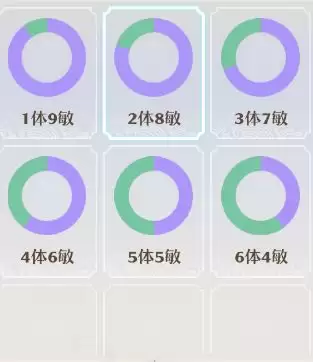 《梦幻新诛仙》长生堂门派养成攻略