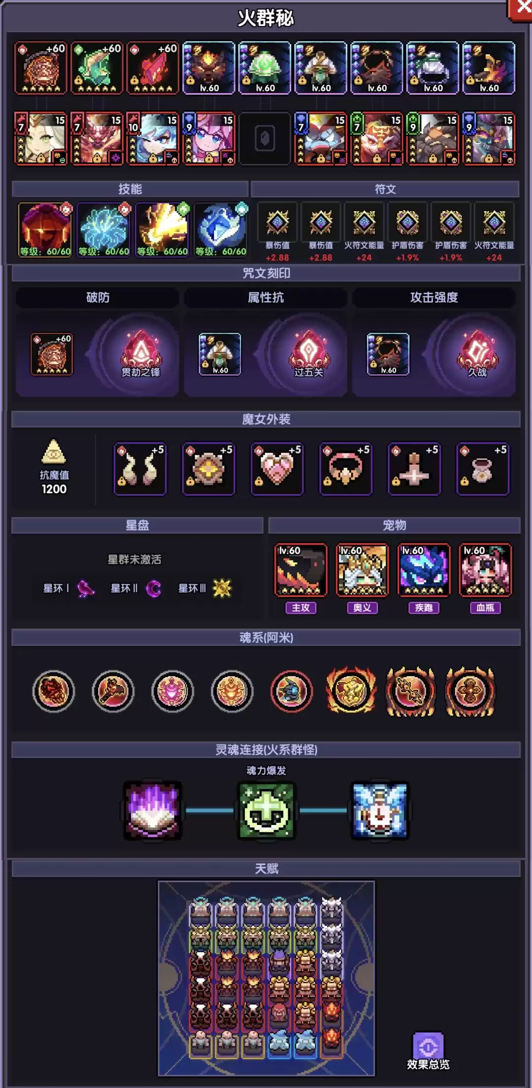 《我的勇者》牧师大秘境配装和打法