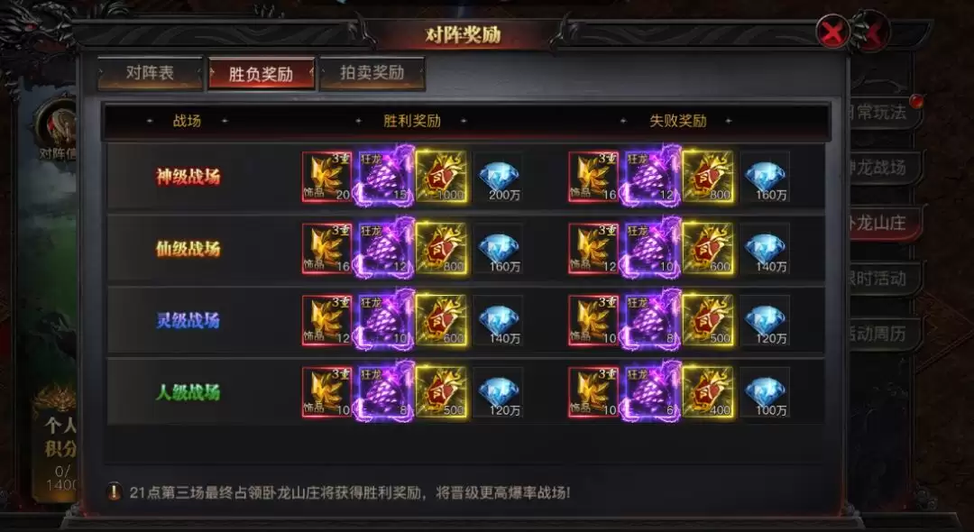 烈焰觉醒卧龙山庄拍卖奖励