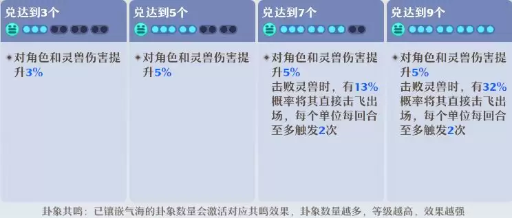 《梦幻新诛仙》鬼道门派玩法攻略