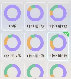 《梦幻新诛仙》万灵宫门派攻略