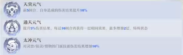 《梦幻新诛仙》鬼王爆发玩法攻略