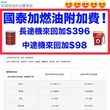 携程机票价格是否包含燃油费