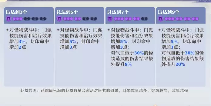 《梦幻新诛仙》万毒门玩法攻略