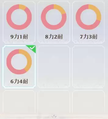 《梦幻新诛仙》天道府双流派必看攻略