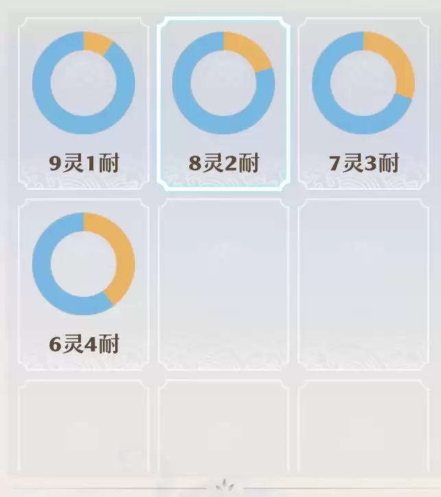 《梦幻新诛仙》焚香谷职业玩法攻略