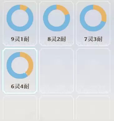 《梦幻新诛仙》鬼道门派玩法攻略